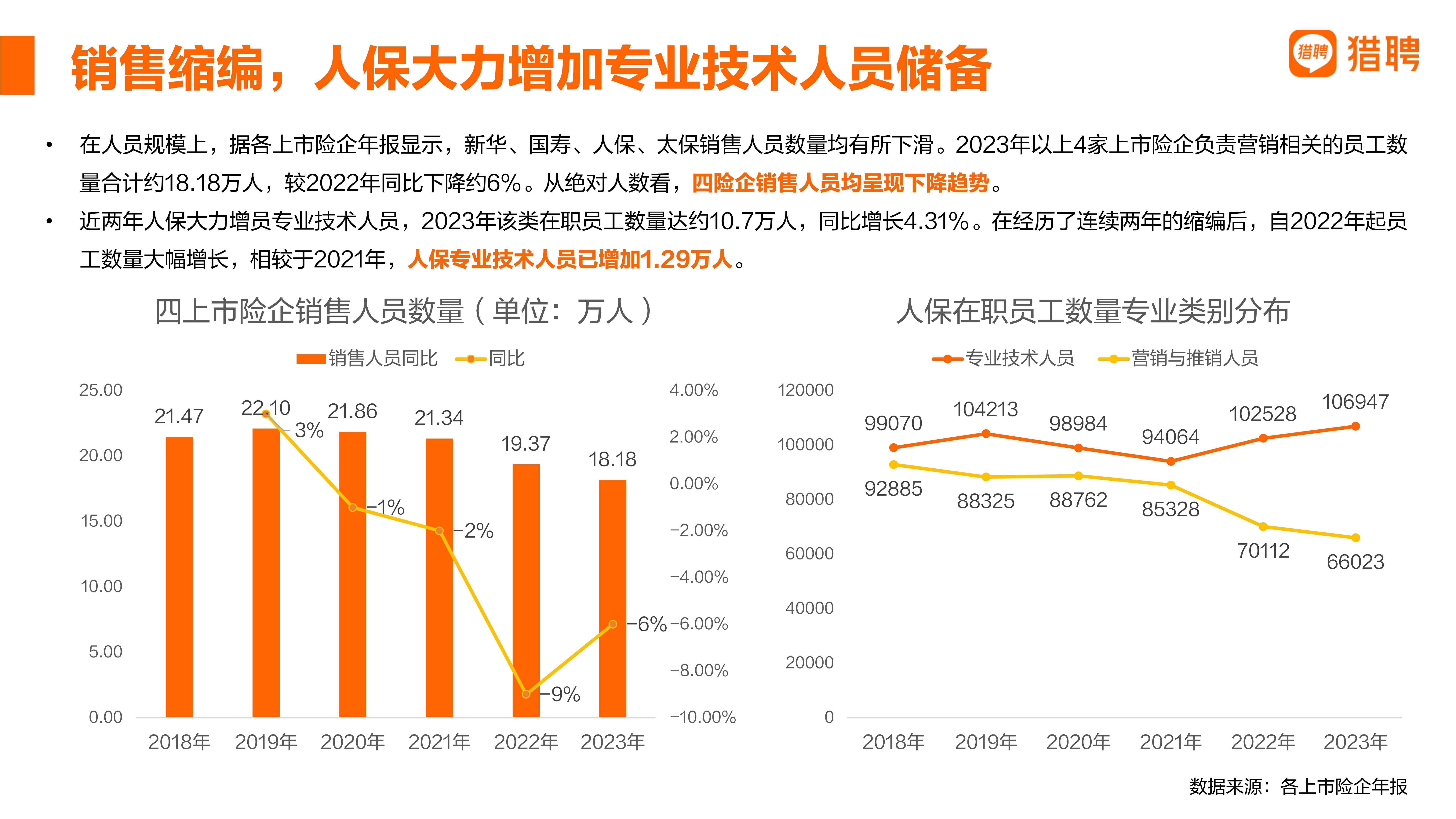 2025年竹制家具行业市场调查及发展趋势预测_保险有温度,人保财险 