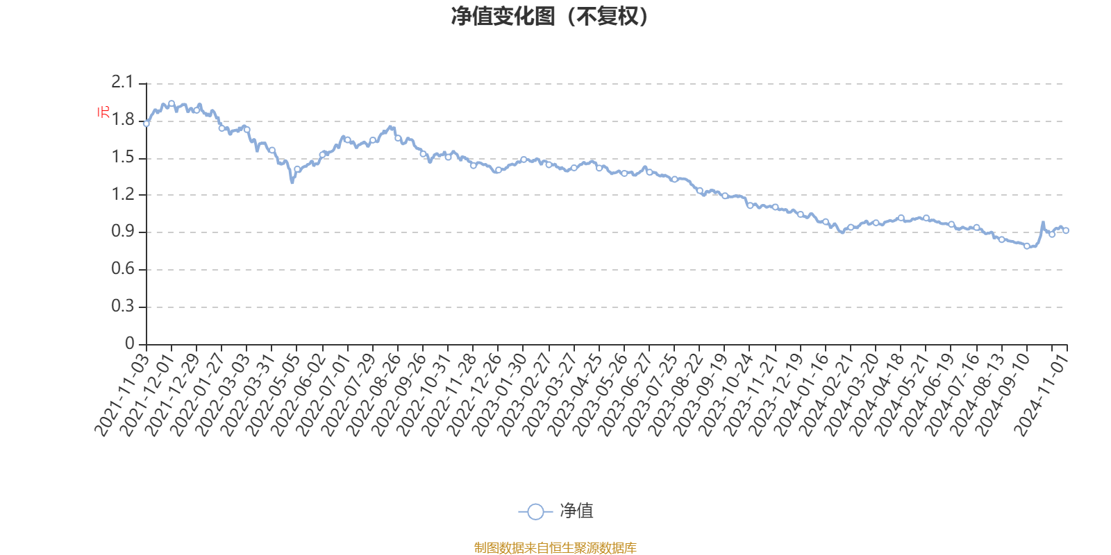 2025年通信行业发展前景预测及产业投资报告_人保服务 ,人保护你周全