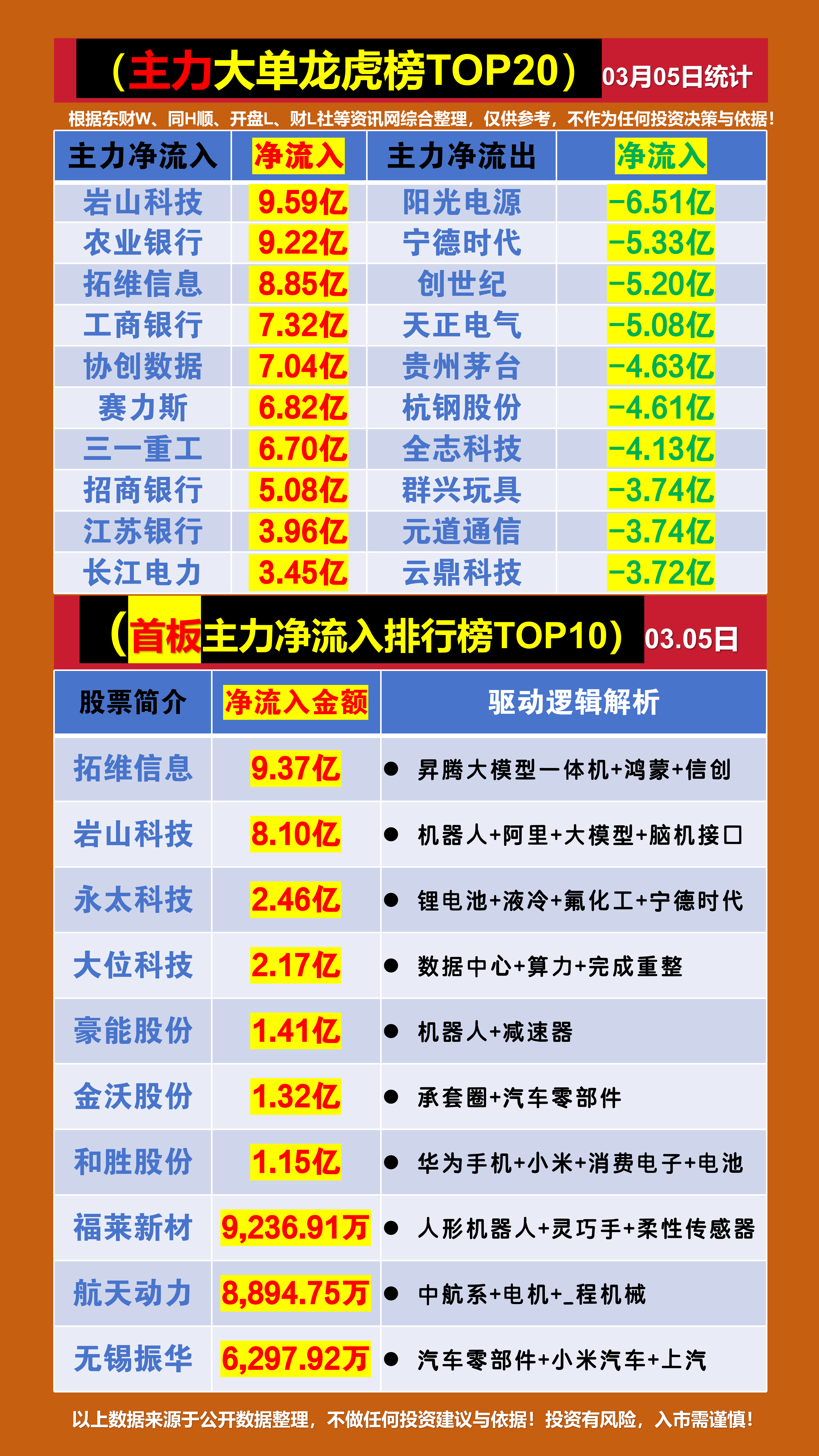 退市鹏博6月17日龙虎榜数据