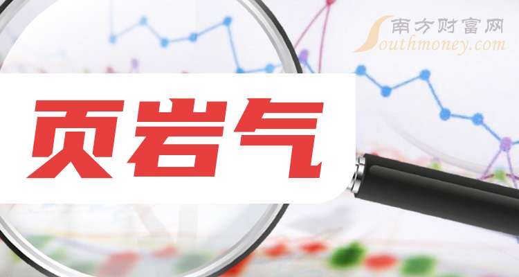 6月19日准油股份涨停：油气改革，页岩气，油服概念热股