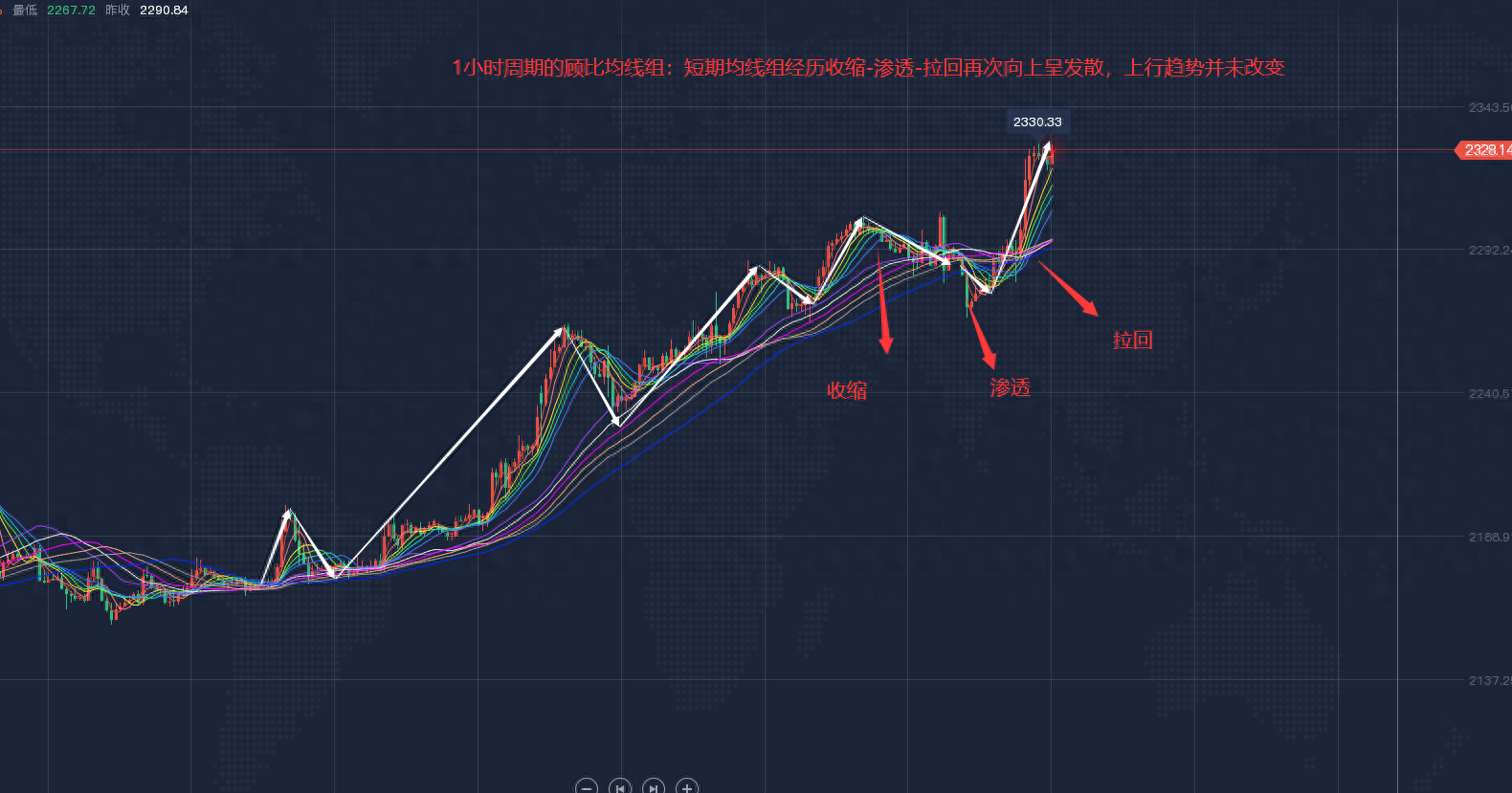 下修利好有限 蓝帆转债开盘小幅上行