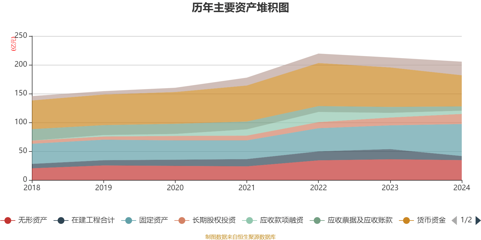 恒林股份：2024年实现营业收入110.29亿元产品远销80多个国家及地区