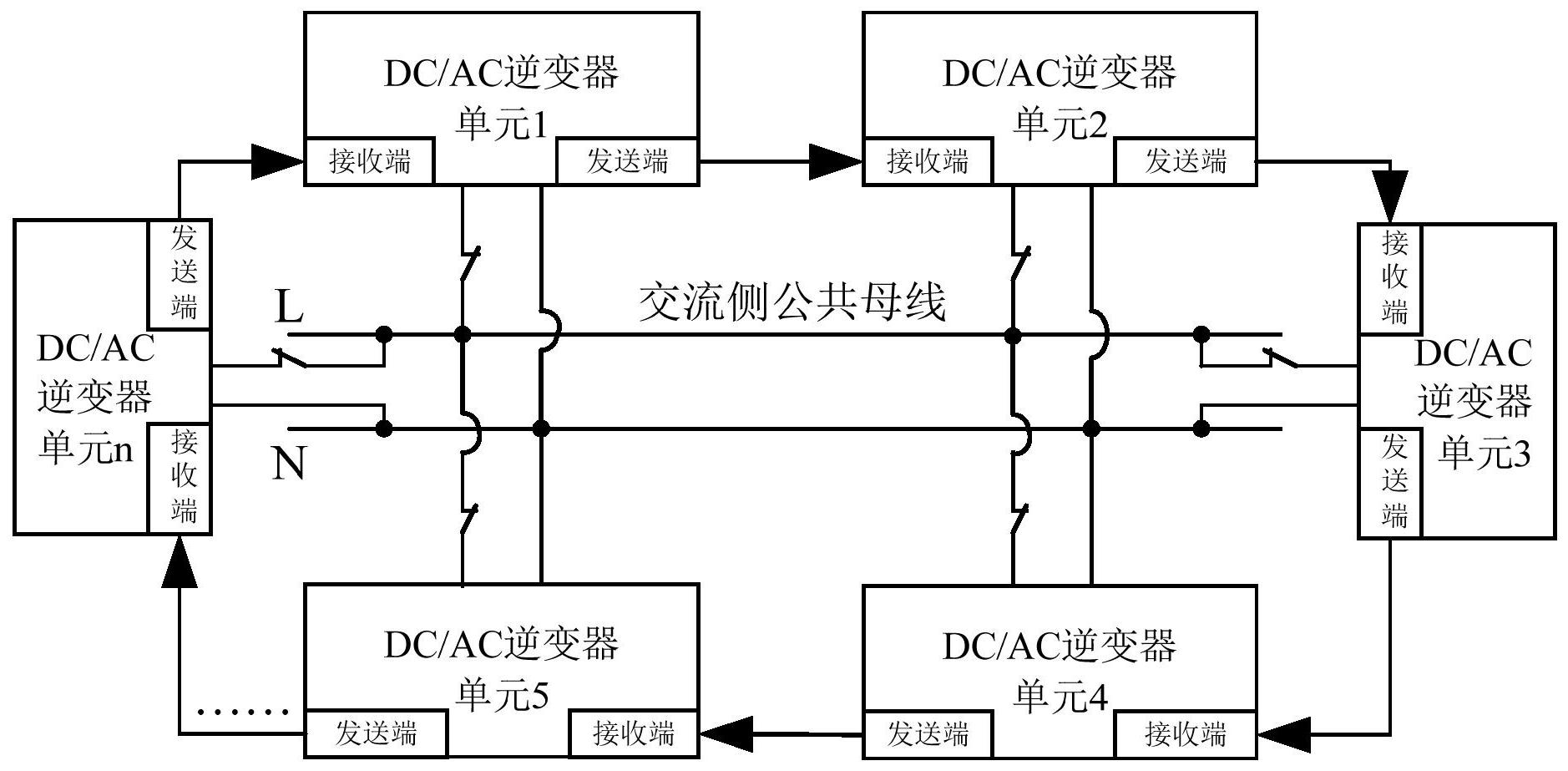 艾罗能源获得发明专利授权：“逆变器混合并联系统的控制方法及其相关设备”