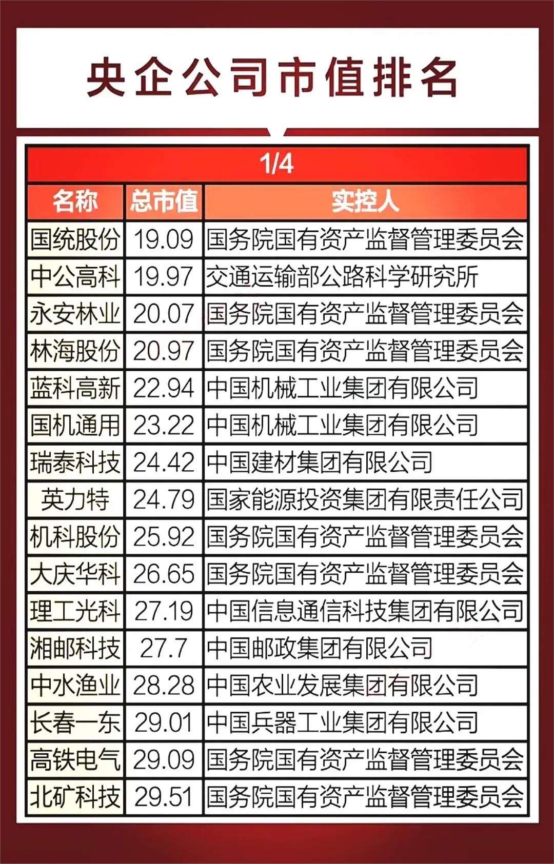 福能股份(600483.SH)：控股股东及其一致行动人累计增持0.77%股份