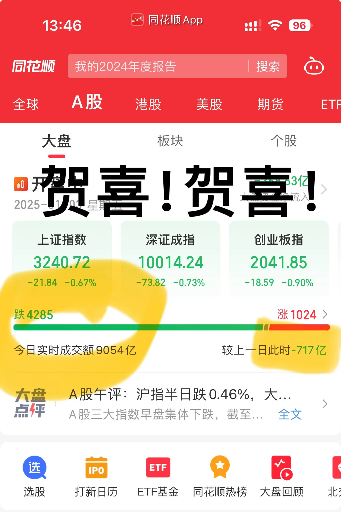 上半年业绩预喜股名单抢先看