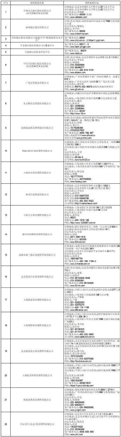 【企业动态】华安证券新增1件判决结果，涉及其他民事