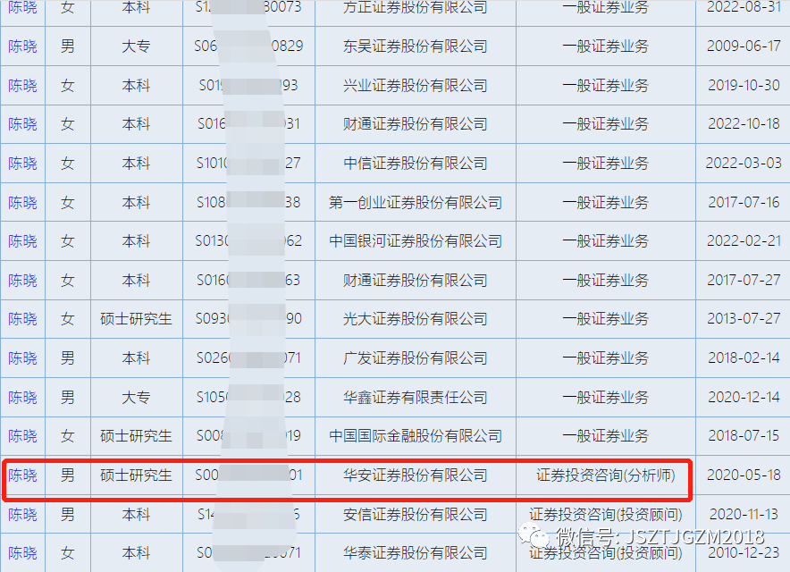 【企业动态】华安证券新增1件判决结果，涉及其他民事