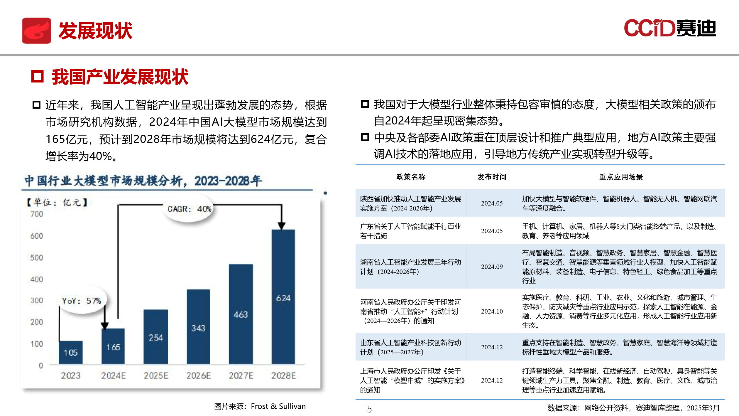 保险有温度,人保财险 _2025河北省生态环境监测行业：技术瓶颈与人才短缺