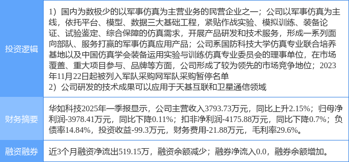 6月26日中光学涨停：军工混改，军工集团，军工概念热股