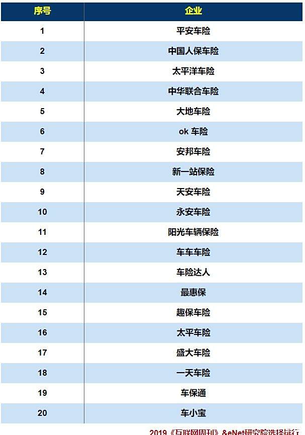 人保车险   品牌优势——快速了解燃油汽车车险,人保财险 _2030年中国铀矿行业：从勘探到开采，新技术重塑行业未来