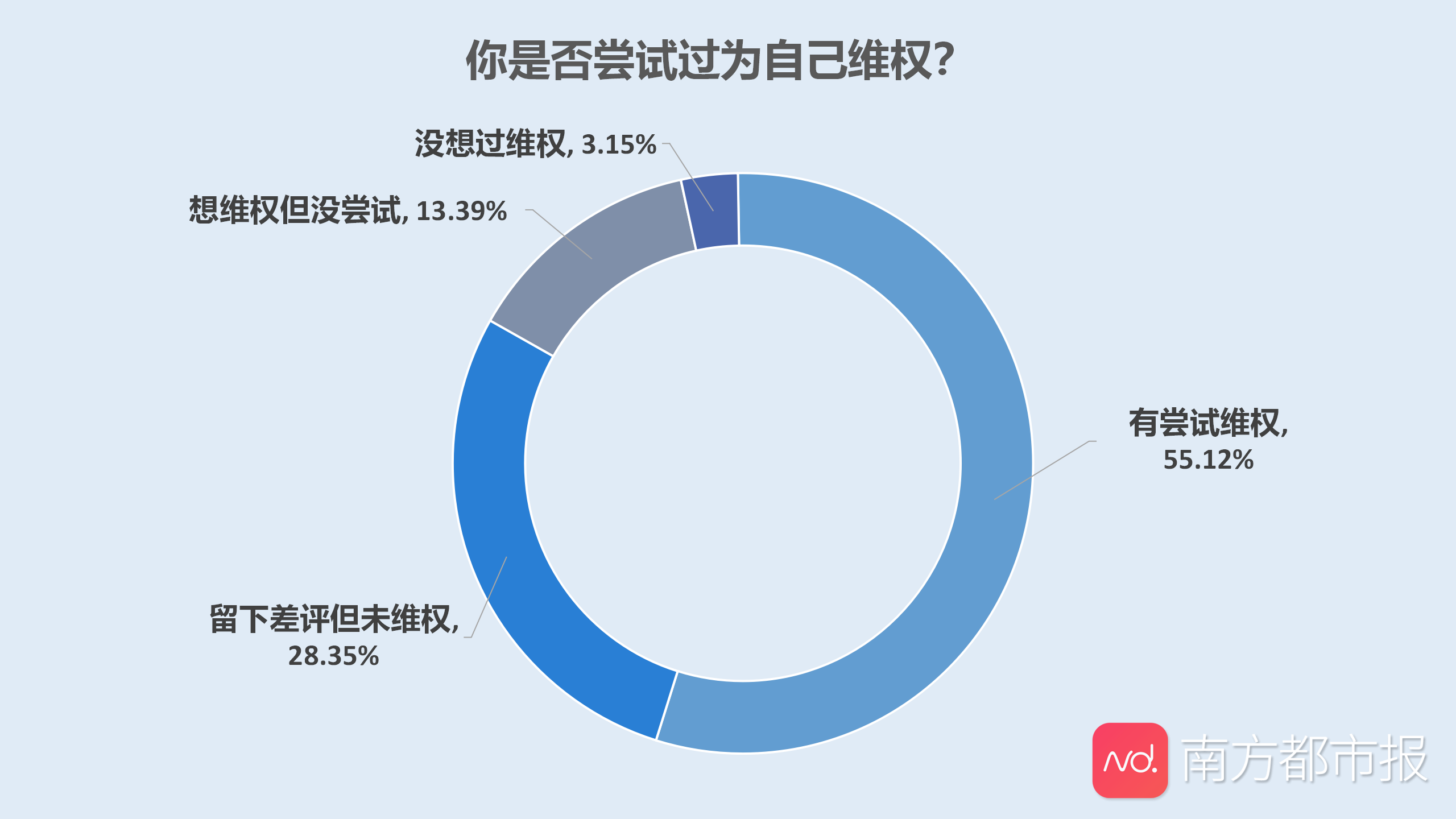 恒铭达：实控人等拟合计减持不超过3.15%公司股份