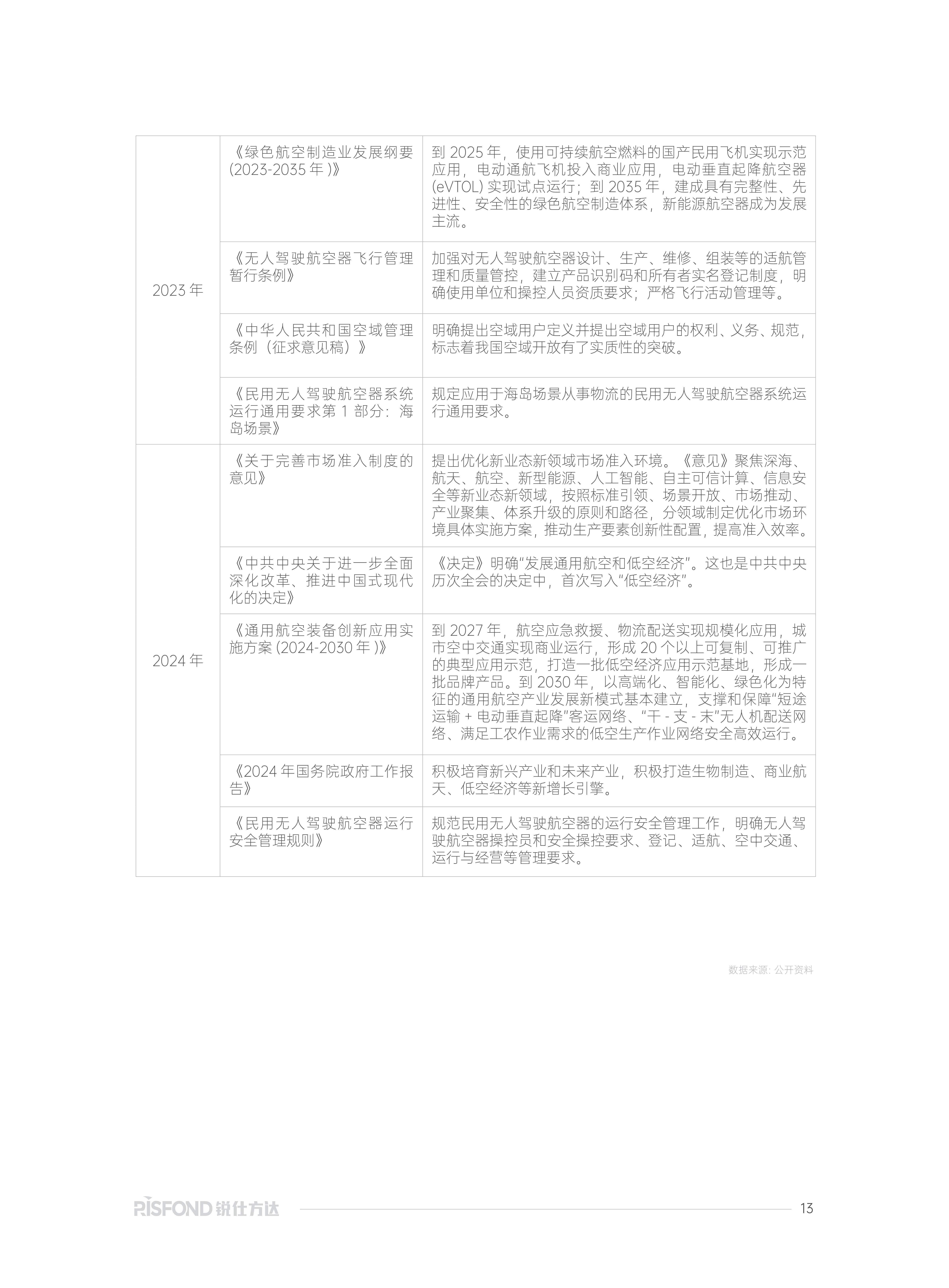 人保服务,人保财险 _2025年窗帘窗饰行业现状、竞争格局及未来发展趋势分析