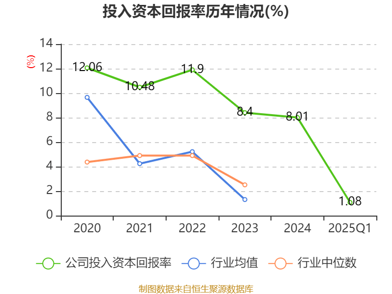 国科军工现2笔大宗交易 总成交金额603.72万元