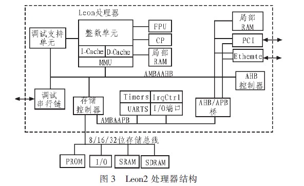 德龙激光新注册《德龙硅隐切激光切割系统V1.0》等3个项目的软件著作权