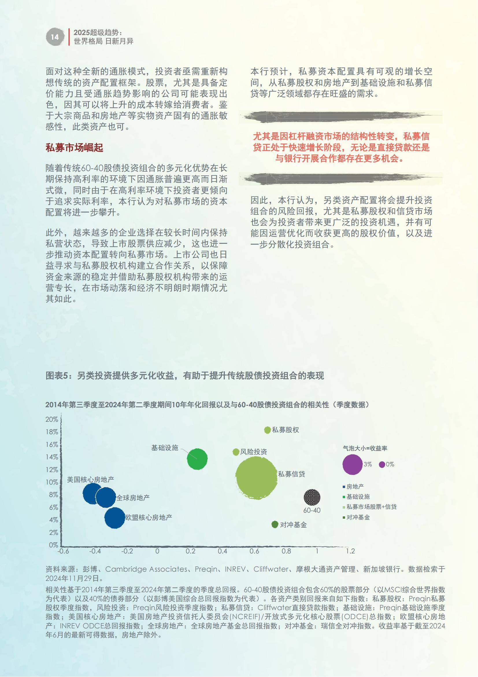 中国科技金融行业调研及发展现状、供需格局分析2025_人保服务,拥有“如意行”驾乘险，出行更顺畅！
