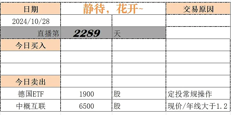 德固特(300950.SZ)：拟筹划资产重组事项 股票自6月30日起停牌
