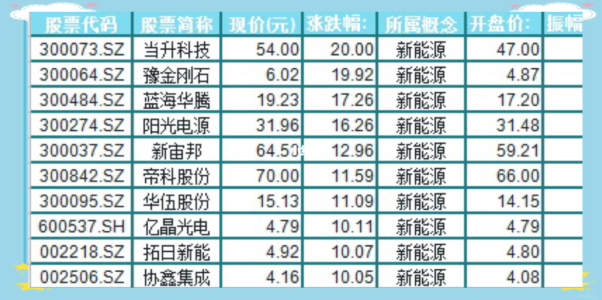 苏州规划：拟购买东进航科控股权 股票明起停牌