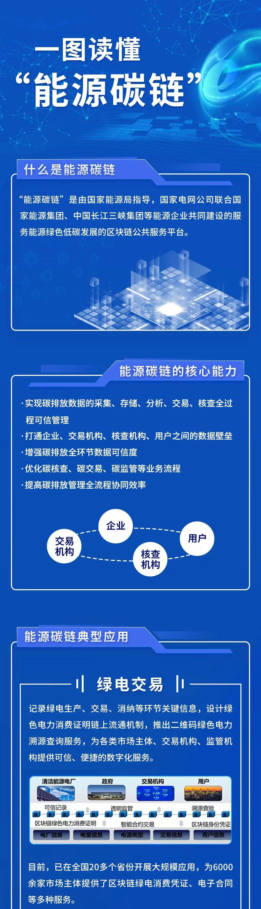 新华鲜报｜共赴“数字之约”！这个大会为全球数字合作搭平台
