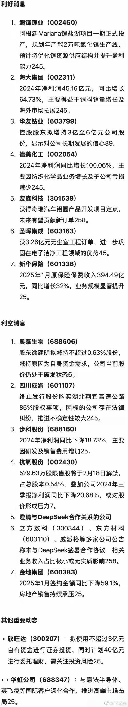 重大利好，小众题材沸腾！这些公司透露产能情况