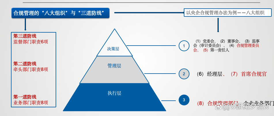 公司快评｜子公司多计营收超3亿元，信披违规被罚，广济药业该如何重建合规防线？