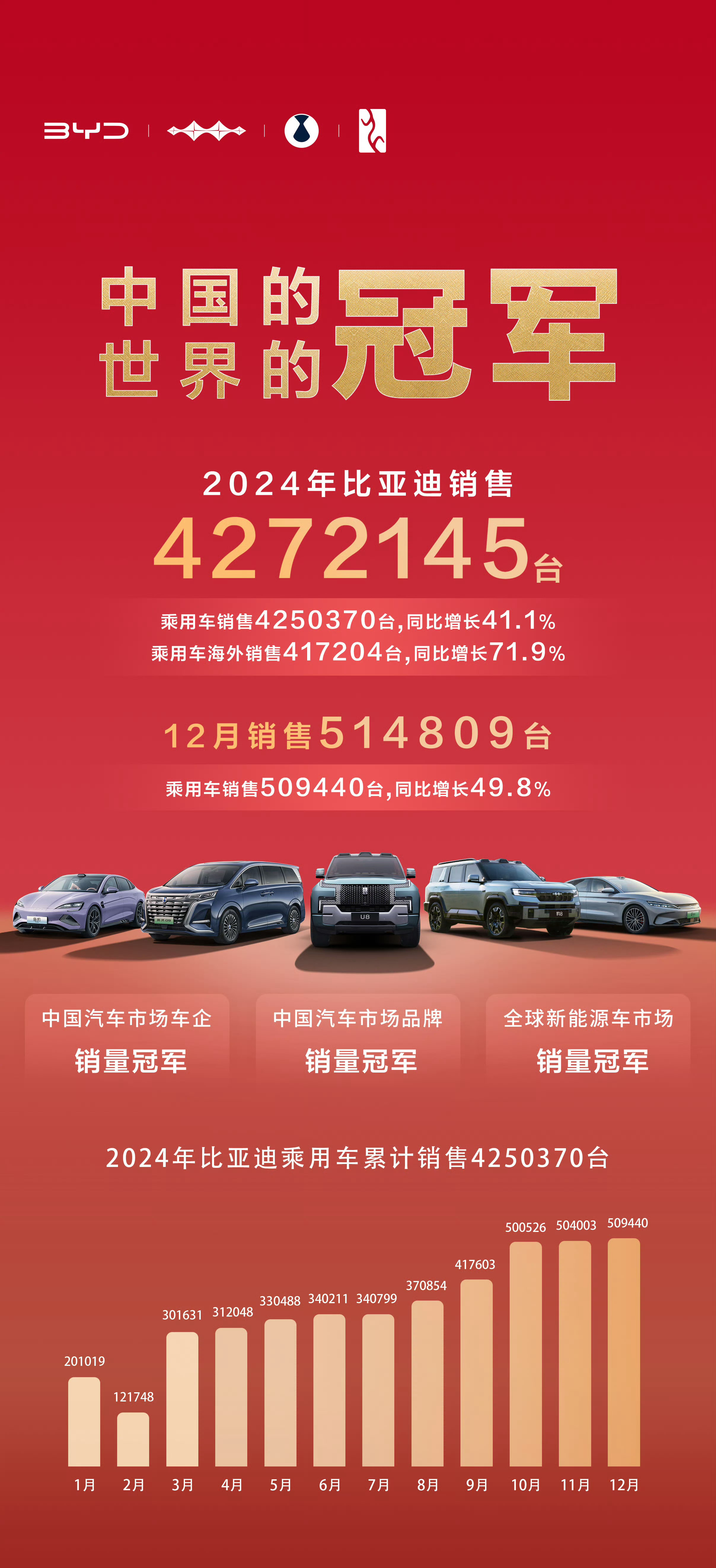 懂车帝上半年承接汽车补贴超110亿 带动新车消费1500亿