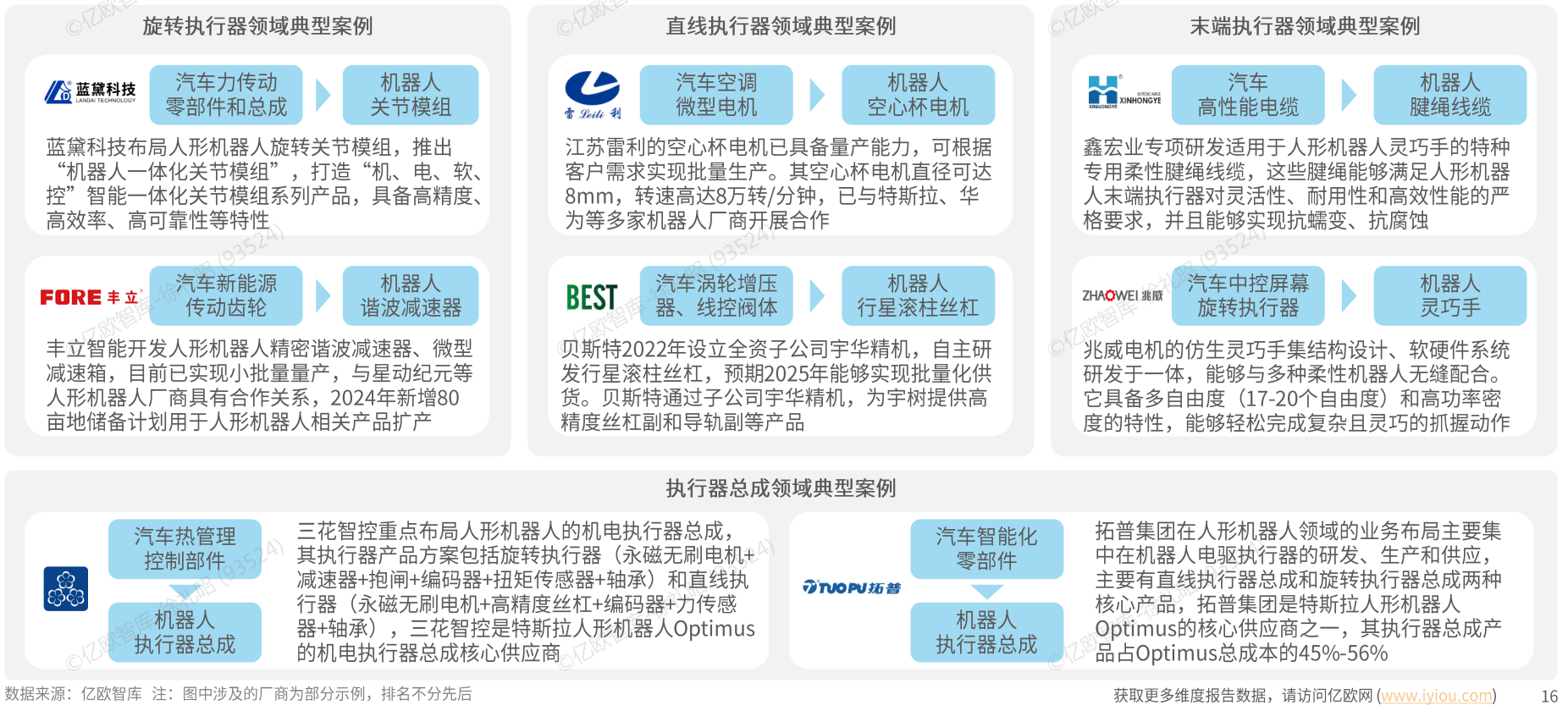 济南市成立机器人产业赋能联盟，第一批87个机器人应用场景需求发布