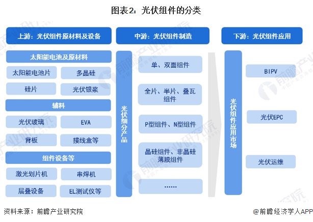 天合光能获得发明专利授权：“光伏封装胶膜及其制备方法和光伏组件”