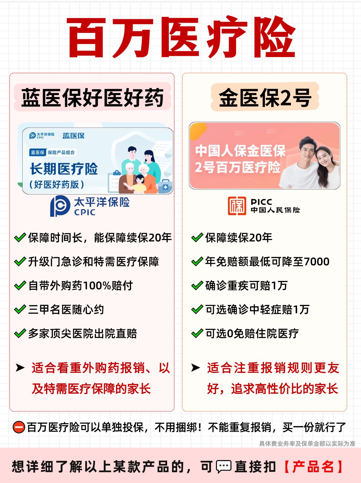 人保伴您前行,人保财险 _2025年烘焙行业全景调研及发展趋势预测