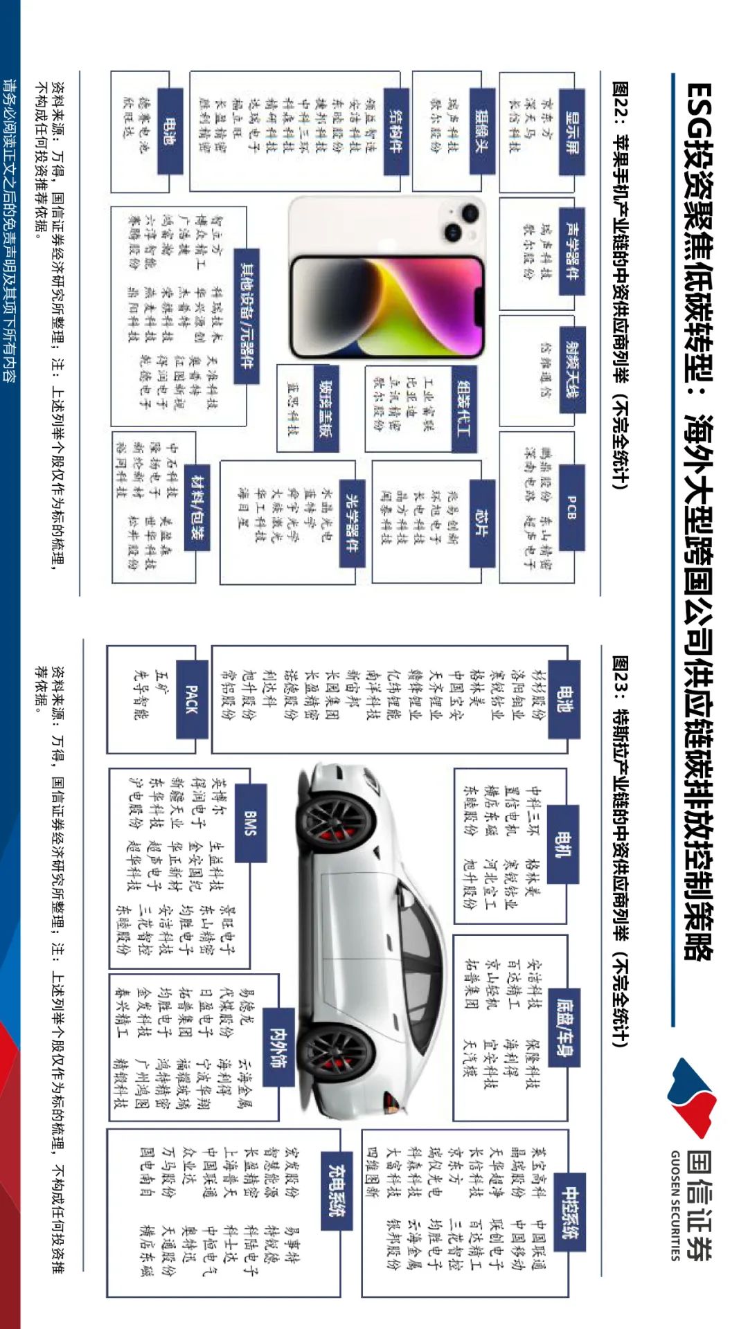 【ESG动态】锦好医疗（872925.BJ）获华证指数ESG最新评级B，行业排名第72