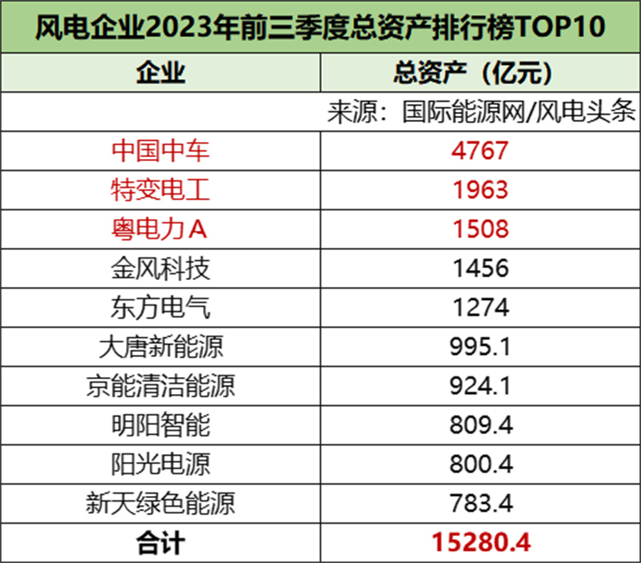 新特电气7月9日龙虎榜数据