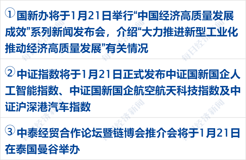 7月10日每经新版早参