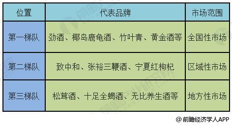 人保车险,人保护你周全_2025年汽车零部件市场发展现状调查及供需格局分析预测，产业集群全景分布