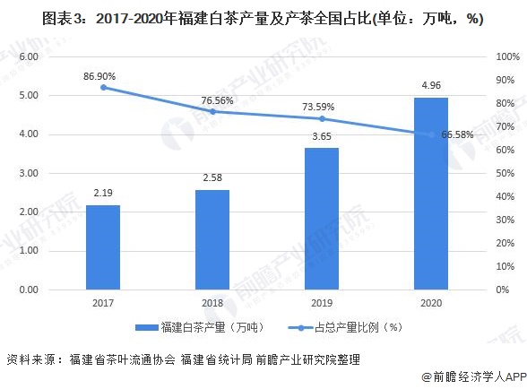 人保车险,人保护你周全_2025年汽车零部件市场发展现状调查及供需格局分析预测，产业集群全景分布