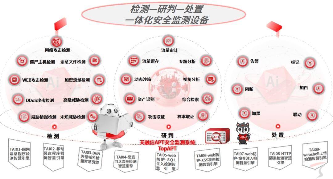 天融信：网络安全行业需求稳中向好