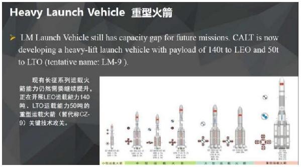 建立月球研究的中国学派