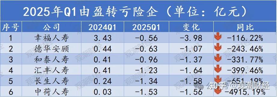 拥有“如意行”驾乘险，出行更顺畅！,人保有温度_2025中国铝型材行业：产业升级与市场需求增长并驾齐驱