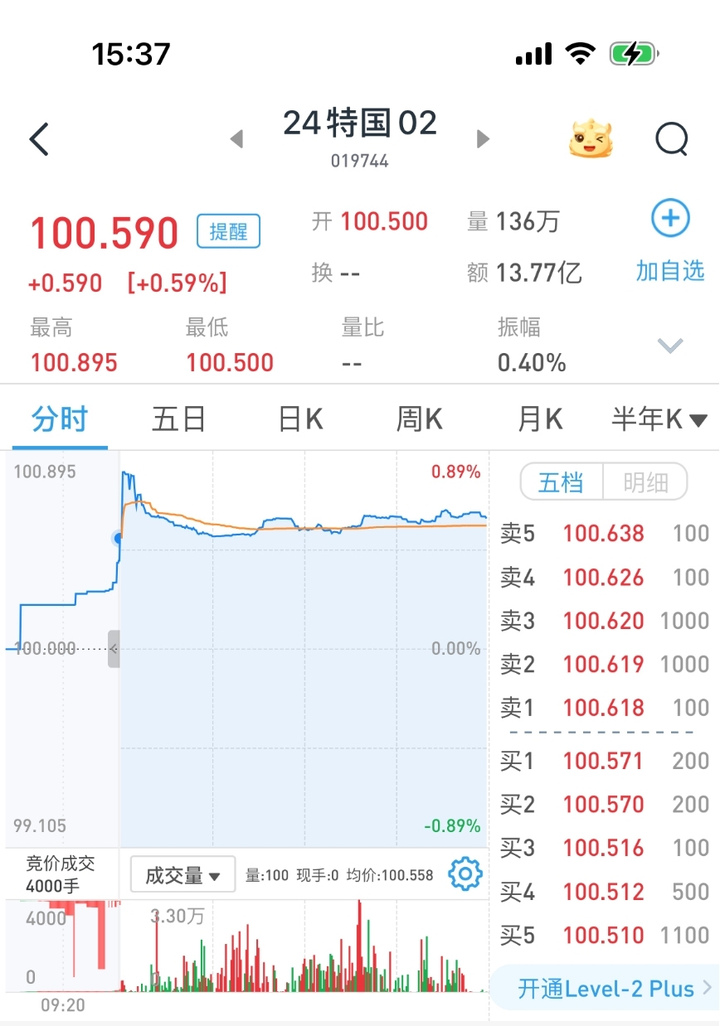 理财档案｜储蓄国债依然受宠！有银行APP1分钟售罄
