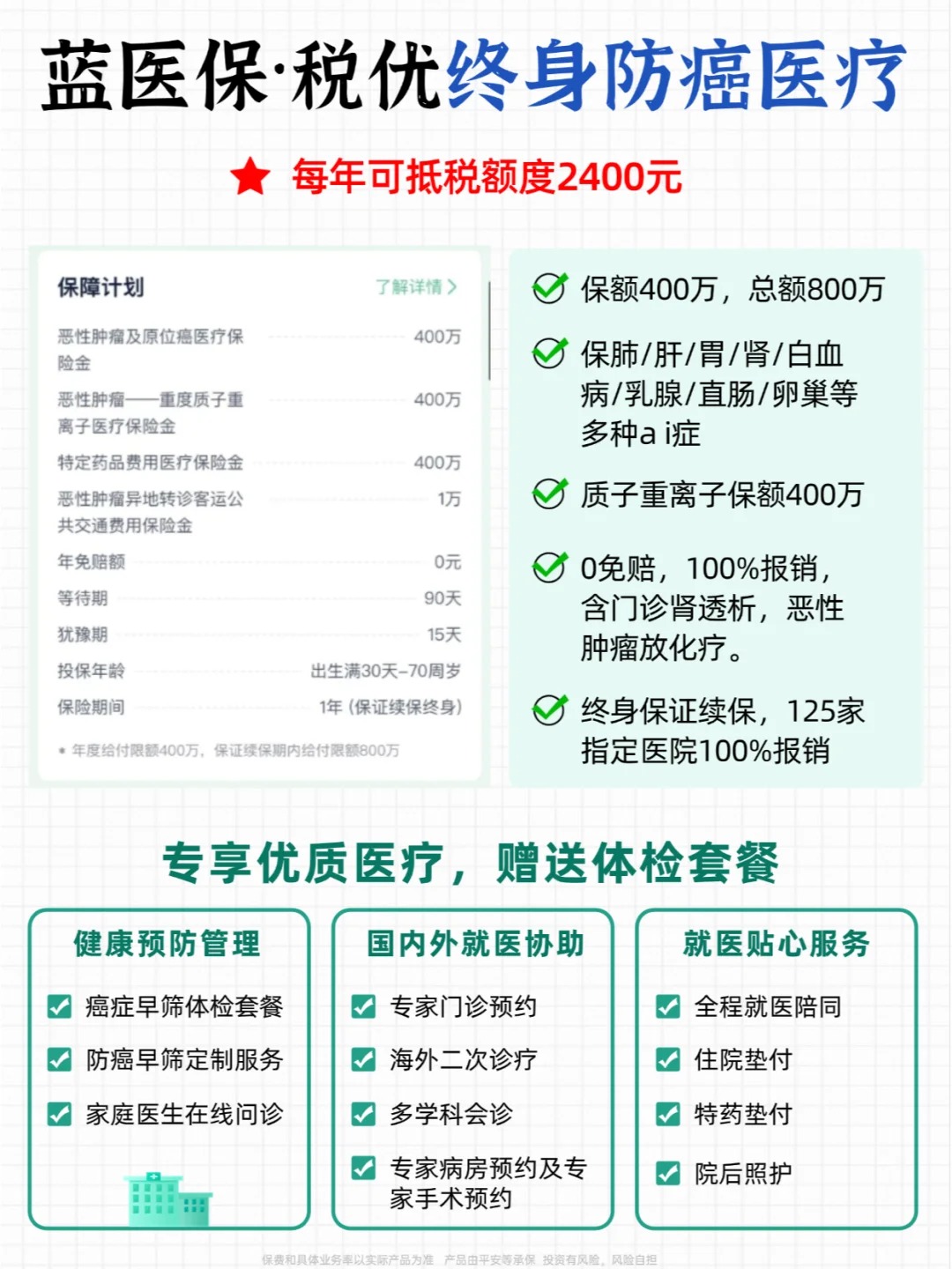 人保车险   品牌优势——快速了解燃油汽车车险,人保财险政银保 _2025中央空调行业发展现状及市场需求、未来投资前景分析