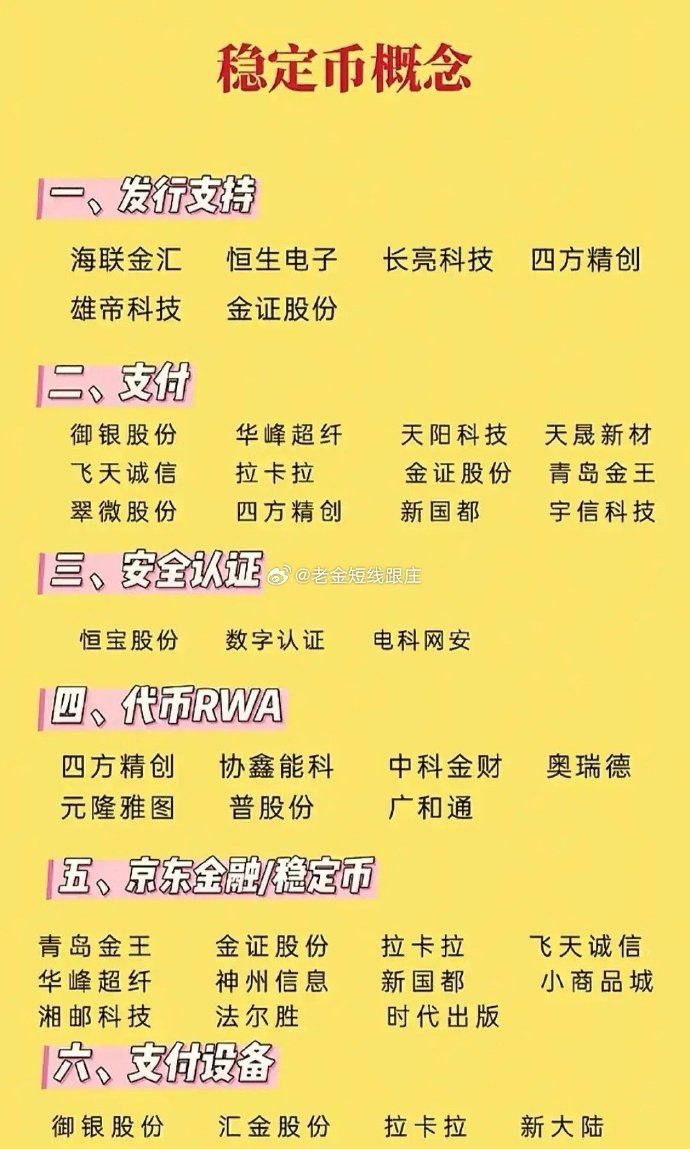 长亮科技：公司拥有稳定币发行、运营、交易与监管全场景数字化的技术能力