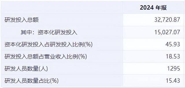 富邦科技：公司及子公司业务不涉及数字钱包功能和跨境支付功能