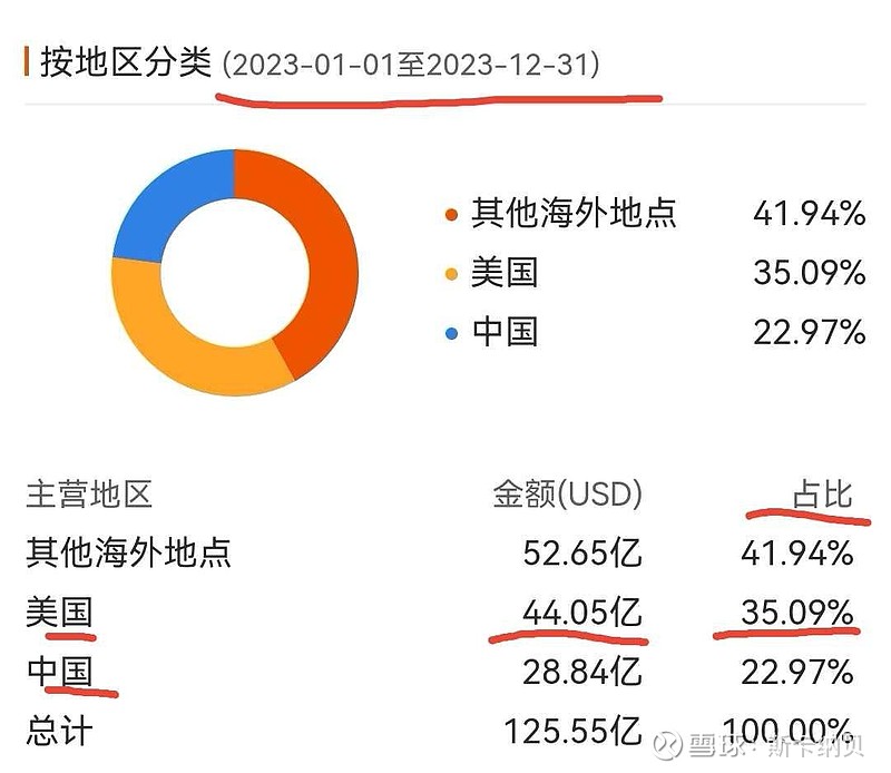 兆龙互连获得实用新型专利授权：“电连接器”