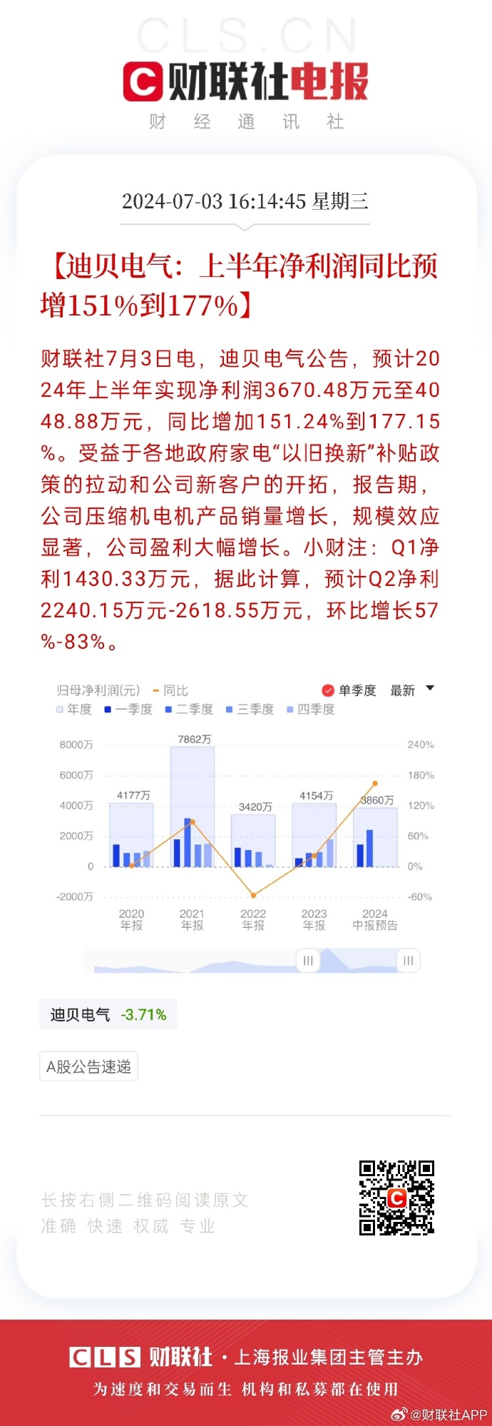 国电南自：上半年净利同比预增171.89%到225.66%