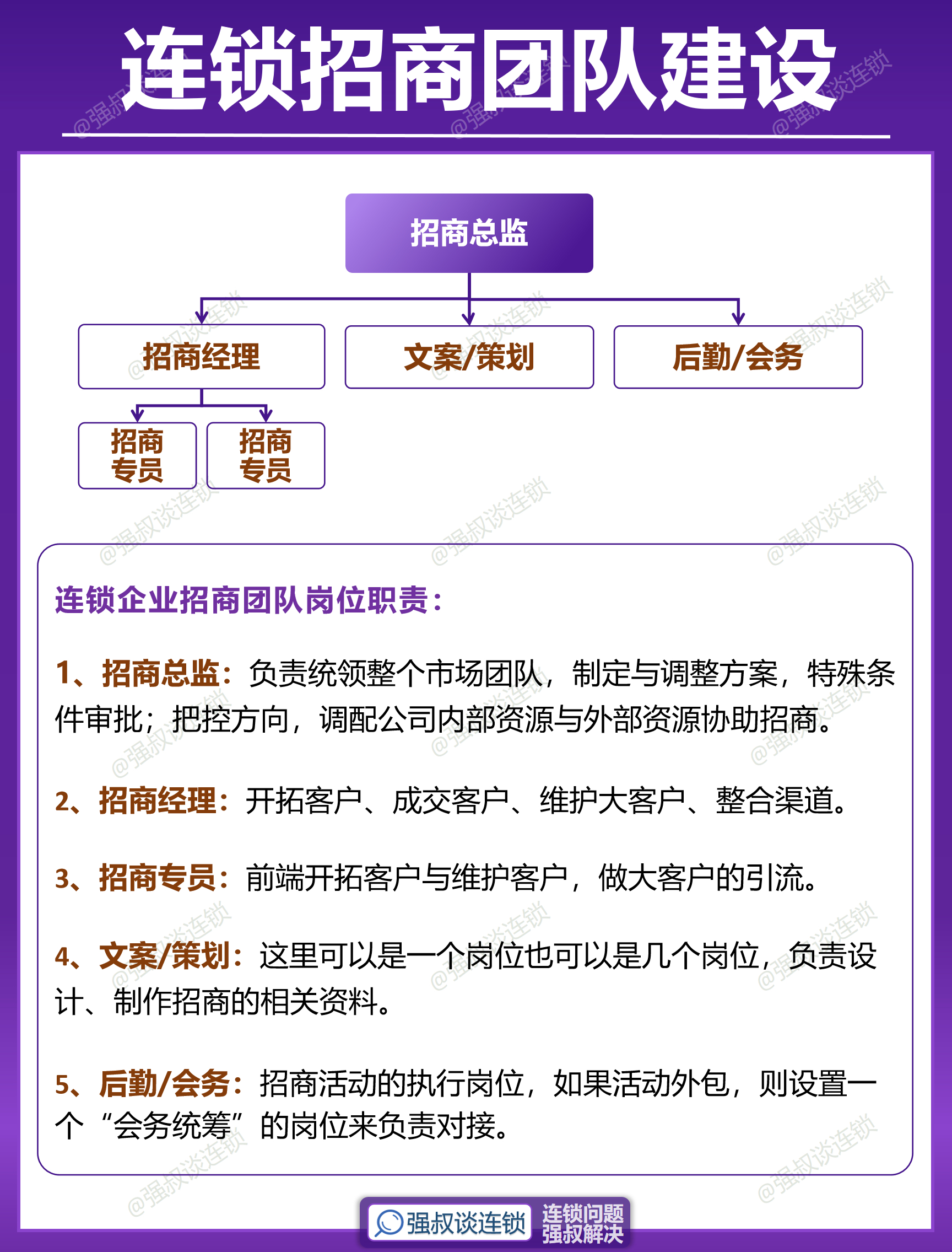 招商证券：建议关注高景气TMT领域、具有全球竞争力的中游制造、内需领域和其他业绩预喜板块