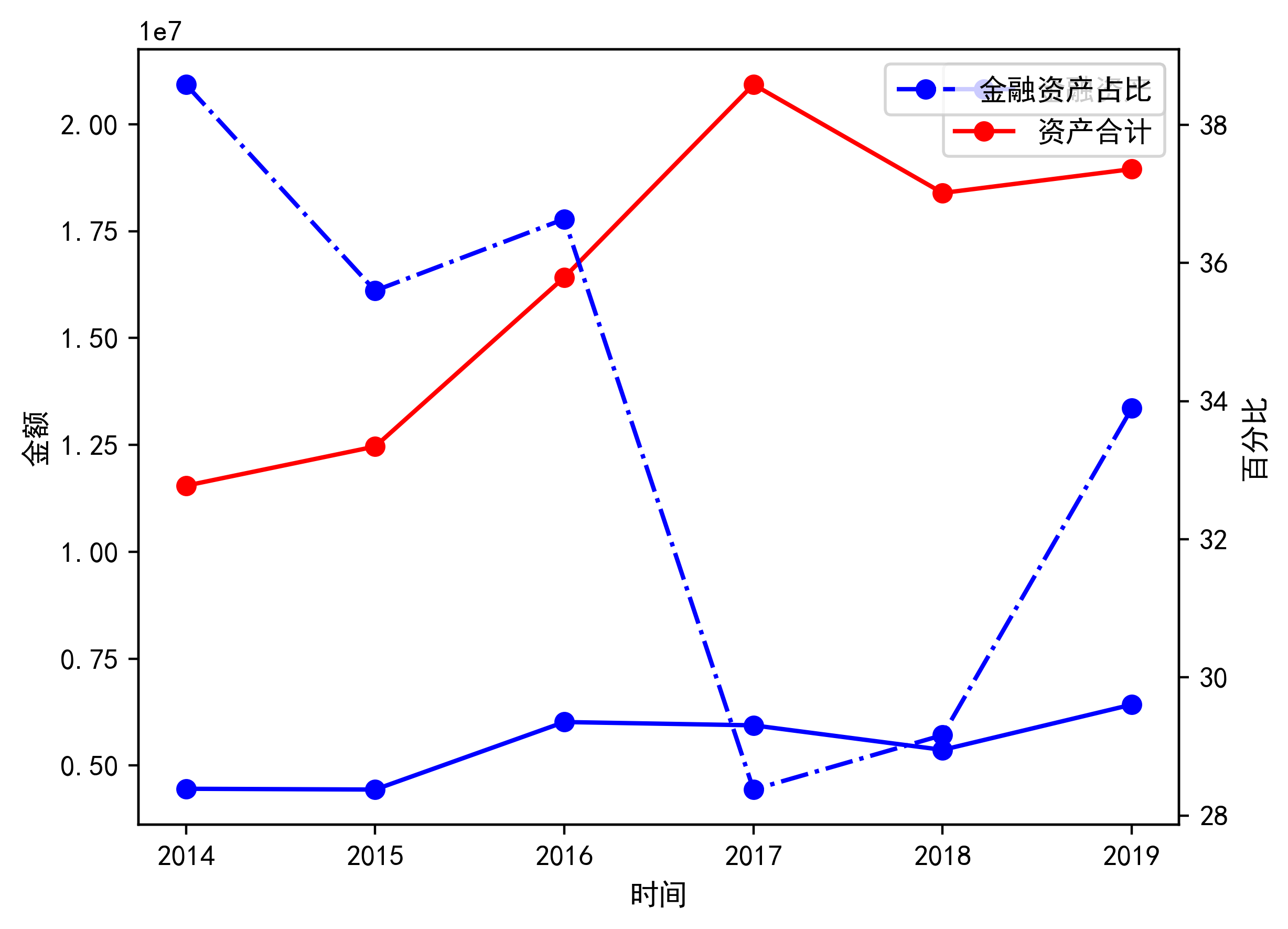 京东方Ａ获得发明专利授权：“母板、阵列基板及显示装置”