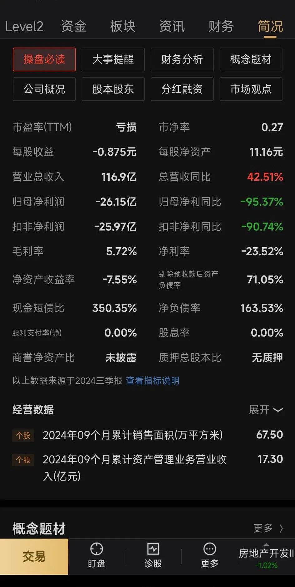 益方生物现7笔大宗交易 合计成交48.32万股