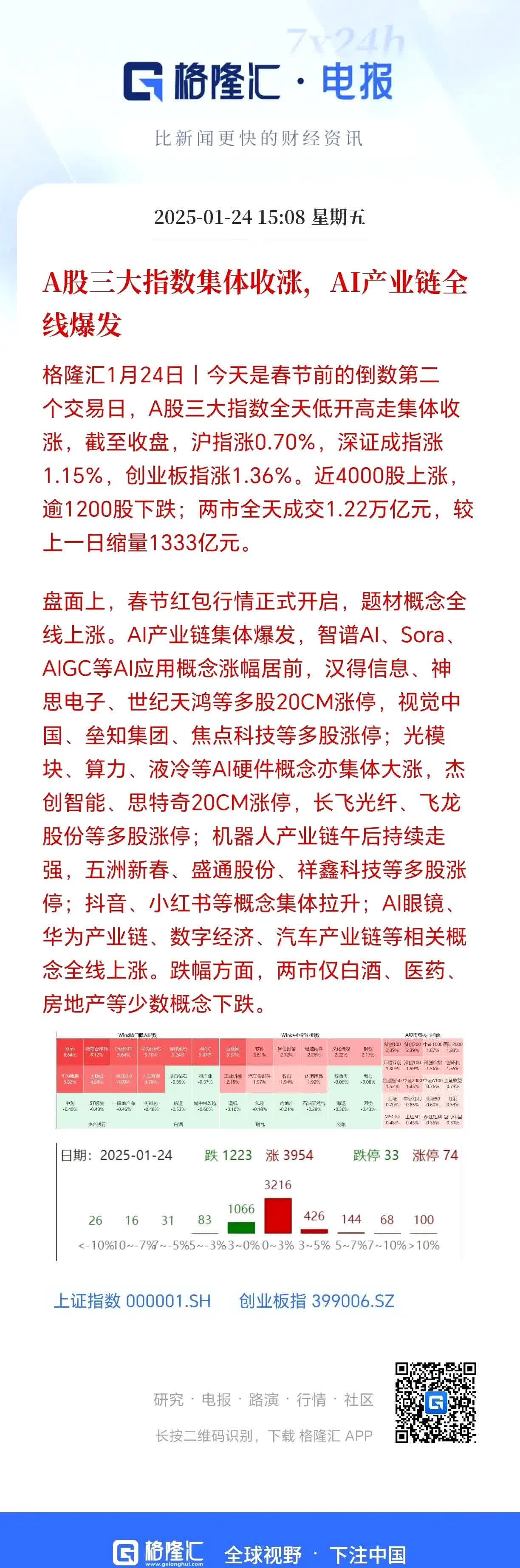 诚意药业：上半年净利同比预增40%至55%
