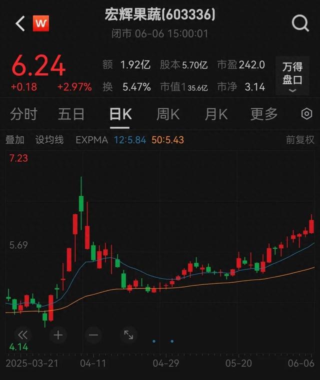 元力股份：筹划购买同晟股份控制权事项 股票停牌
