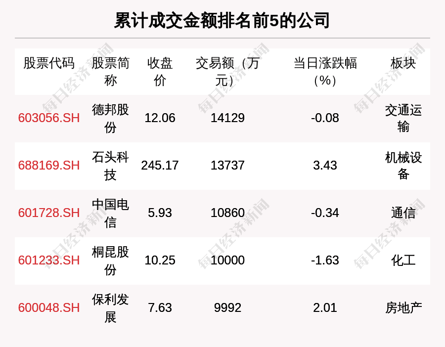 威迈斯7月11日大宗交易成交1478.97万元