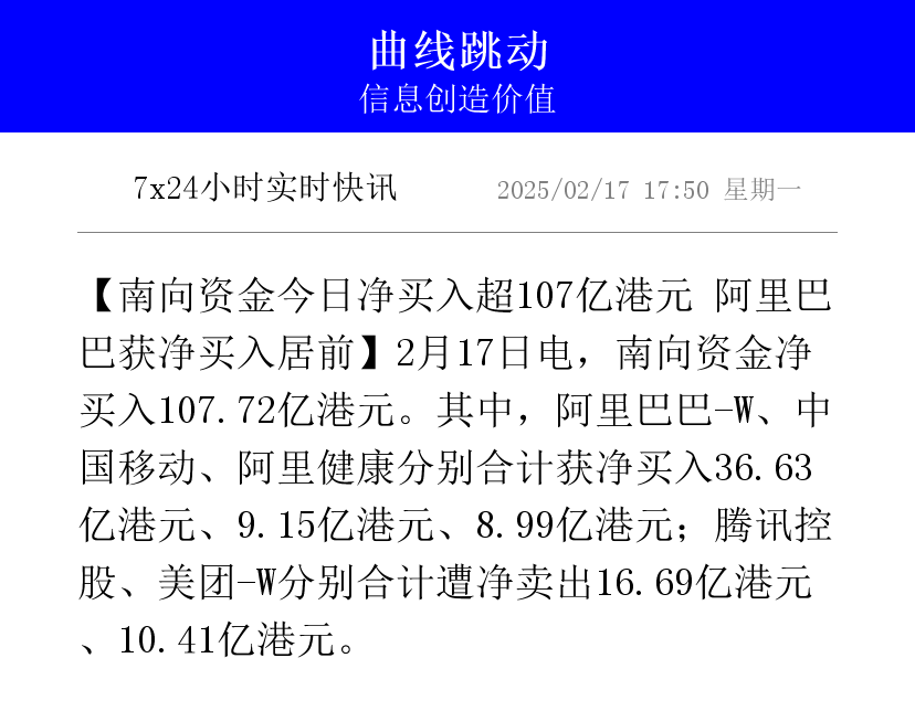 南向资金“扫货”港股，已达去年全年净流入的94.8%！机构称全年万亿资金可期