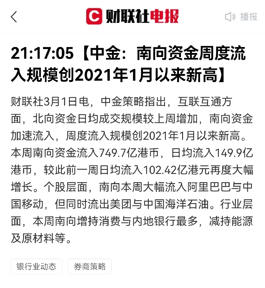 截至发稿，南向资金净买入超70亿港元